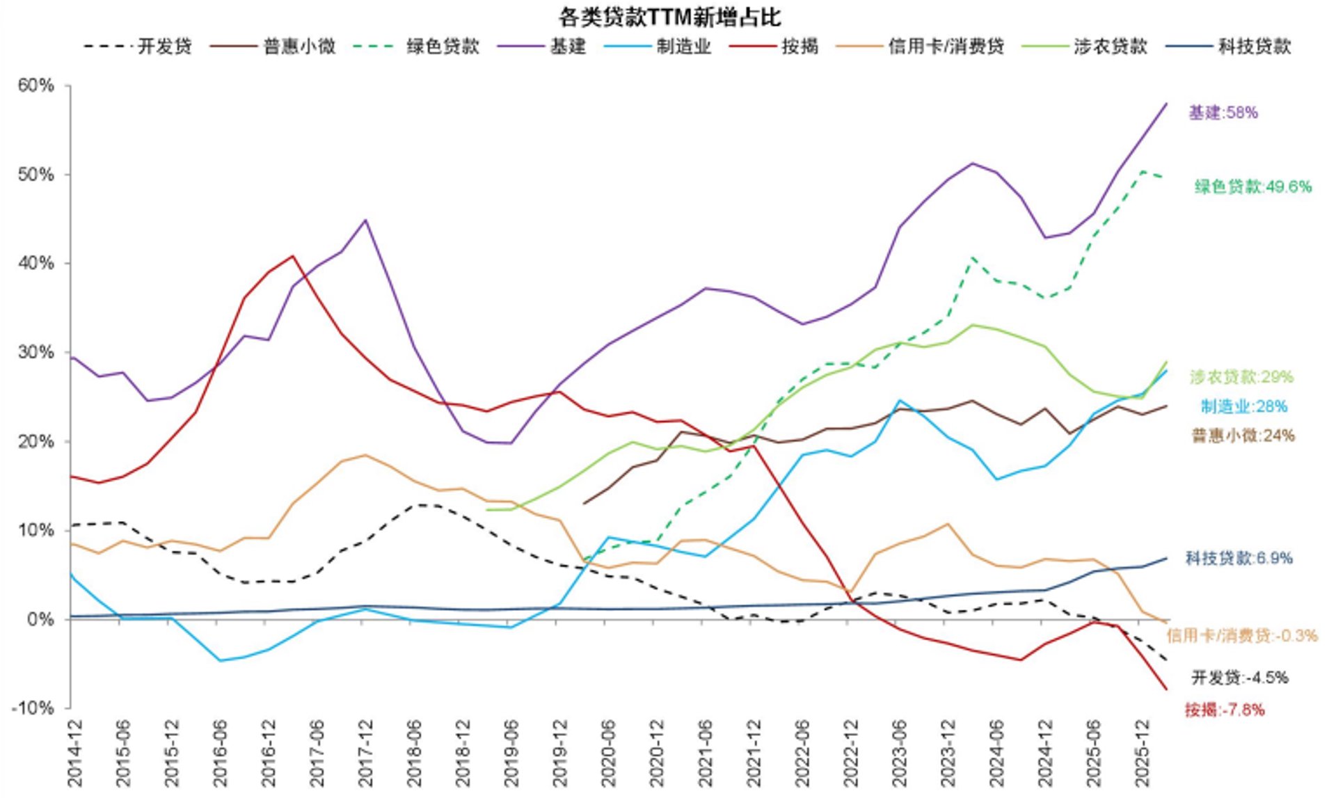 蔚捷资产管理